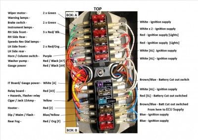 rsz_fuse_layout.jpg